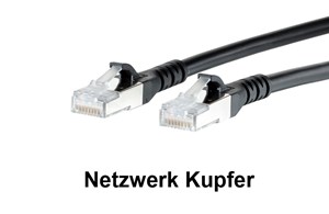 Netzwerk Kupfer